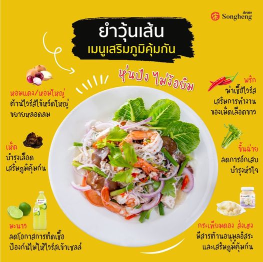 อยู่บ้านแบบไหนไม่ให้อ้วน